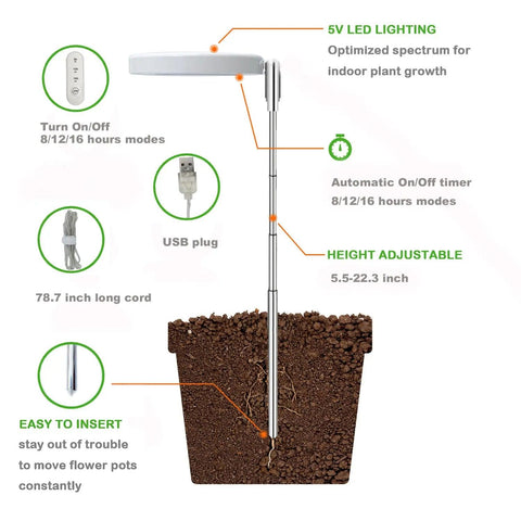 Basic White Plant Grow Light - Yadoker
